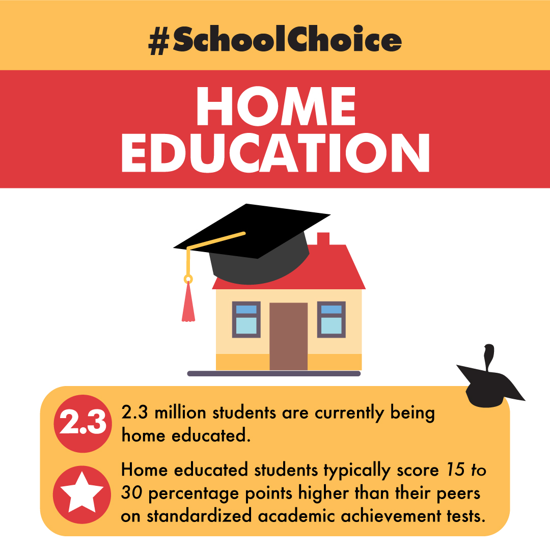 (Graphic courtesy of National School Choice Week) 